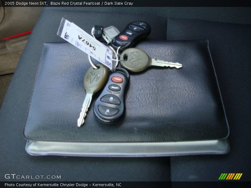 Blaze Red Crystal Pearlcoat / Dark Slate Gray 2005 Dodge Neon SXT
