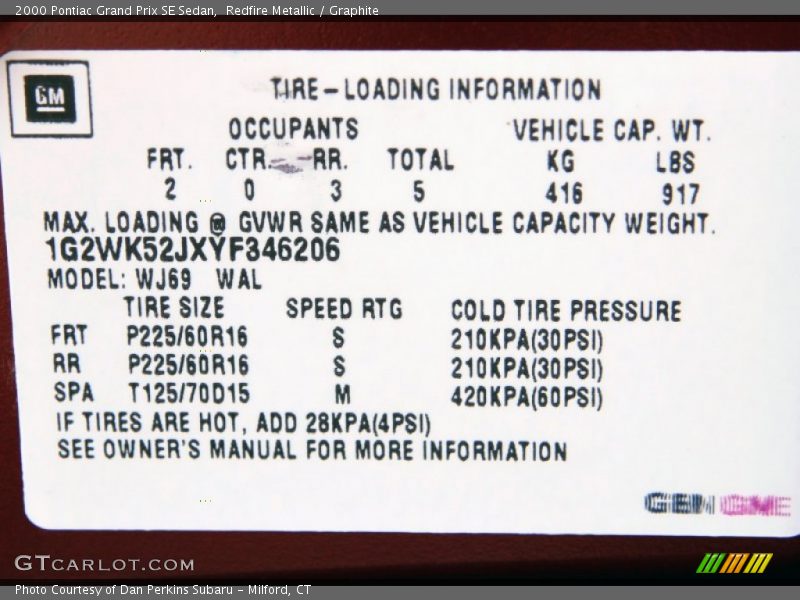 Redfire Metallic / Graphite 2000 Pontiac Grand Prix SE Sedan