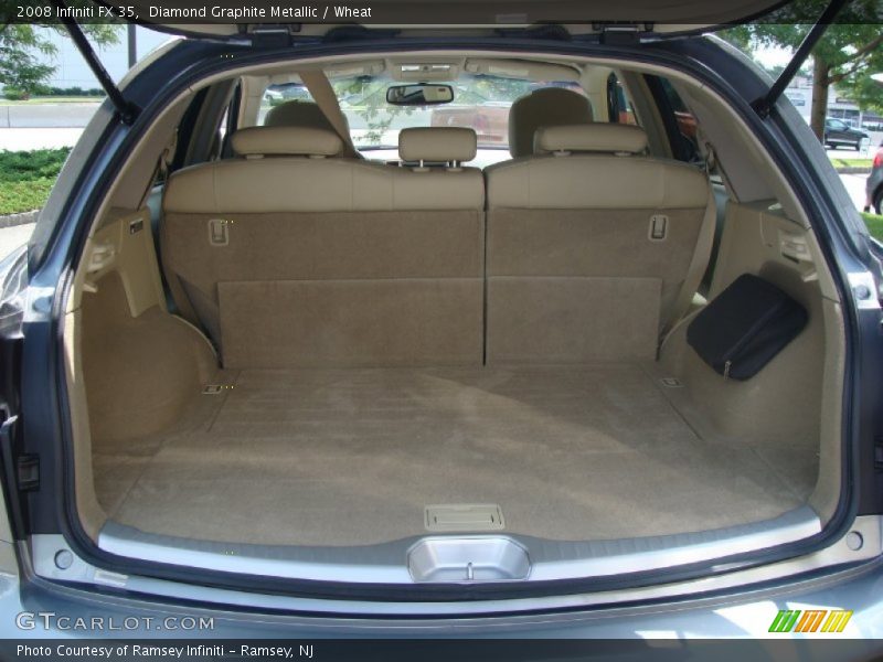 Diamond Graphite Metallic / Wheat 2008 Infiniti FX 35