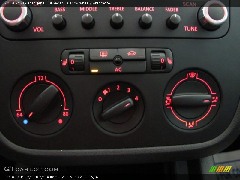 Candy White / Anthracite 2009 Volkswagen Jetta TDI Sedan