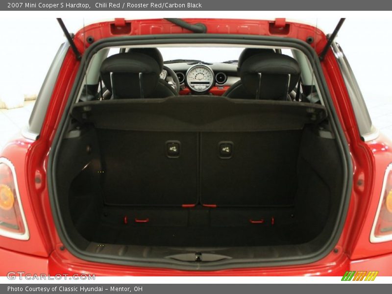 Chili Red / Rooster Red/Carbon Black 2007 Mini Cooper S Hardtop