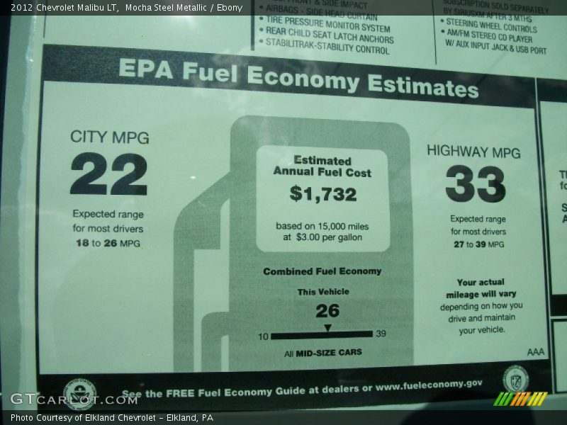  2012 Malibu LT Window Sticker