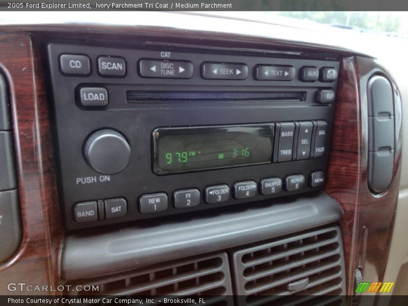 Controls of 2005 Explorer Limited