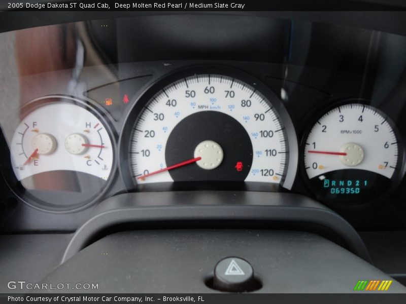  2005 Dakota ST Quad Cab ST Quad Cab Gauges