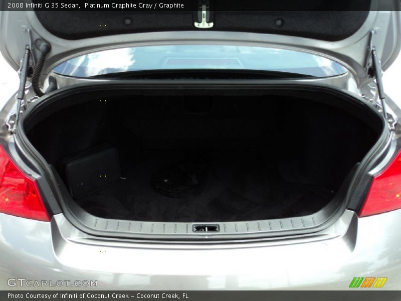 Platinum Graphite Gray / Graphite 2008 Infiniti G 35 Sedan