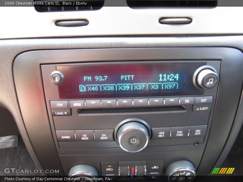 Controls of 2006 Monte Carlo SS