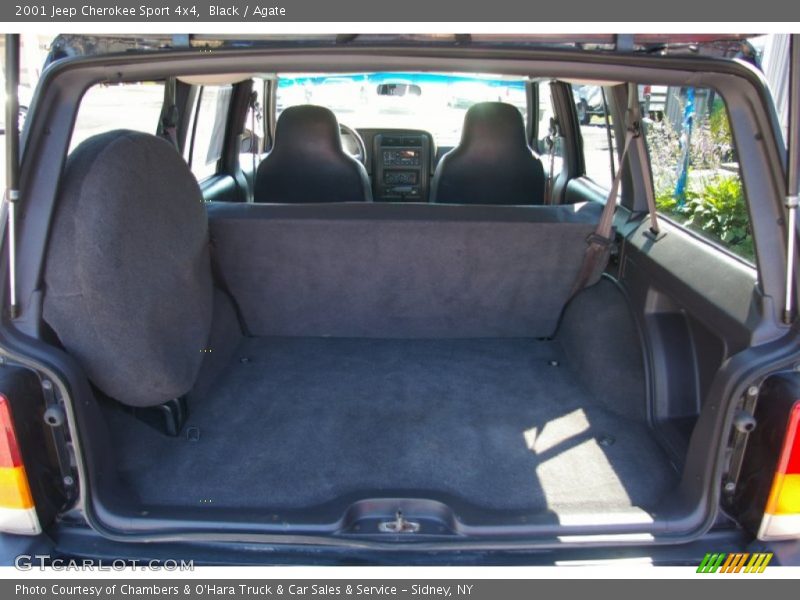 Black / Agate 2001 Jeep Cherokee Sport 4x4