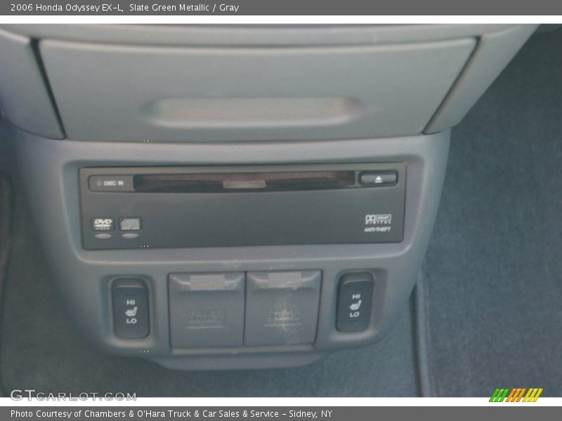 Slate Green Metallic / Gray 2006 Honda Odyssey EX-L