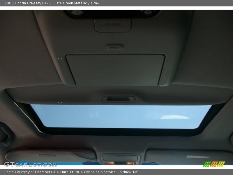 Slate Green Metallic / Gray 2006 Honda Odyssey EX-L