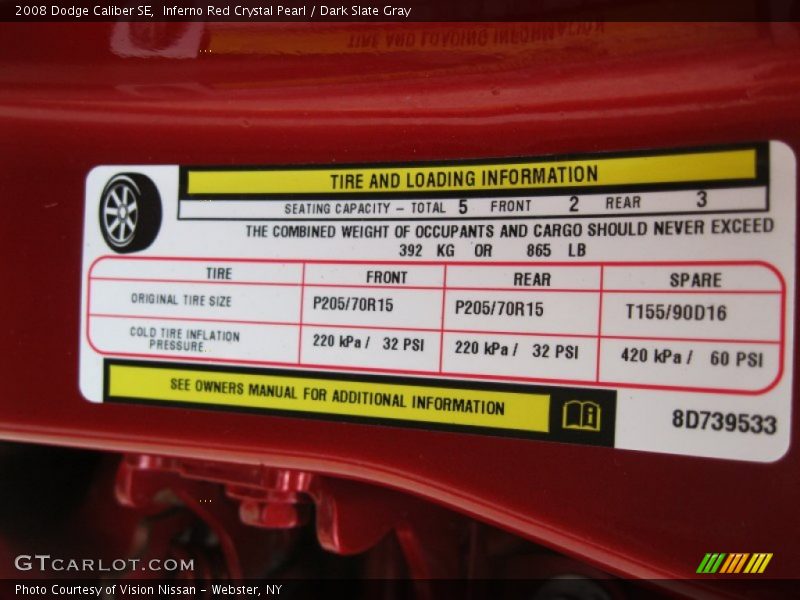 Inferno Red Crystal Pearl / Dark Slate Gray 2008 Dodge Caliber SE