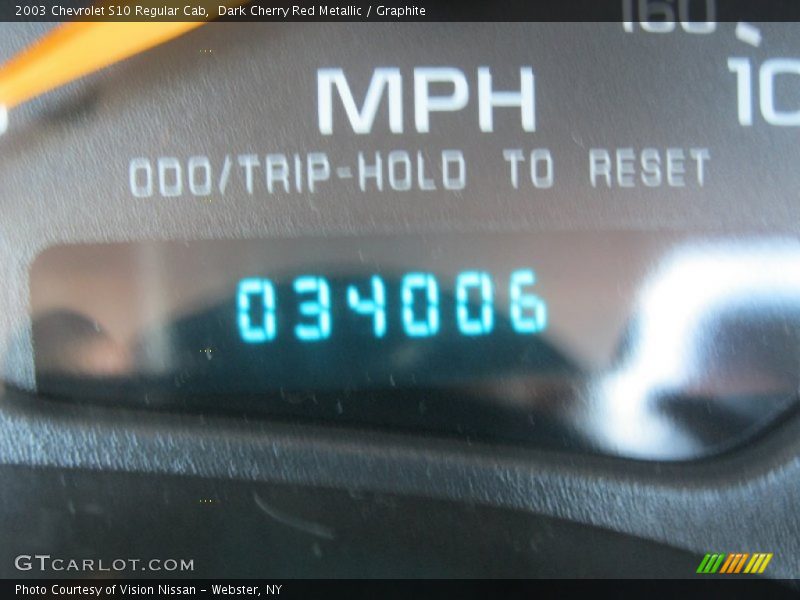 Dark Cherry Red Metallic / Graphite 2003 Chevrolet S10 Regular Cab