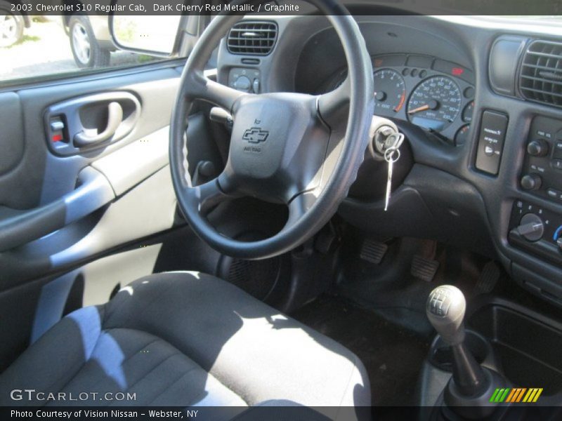 Dark Cherry Red Metallic / Graphite 2003 Chevrolet S10 Regular Cab