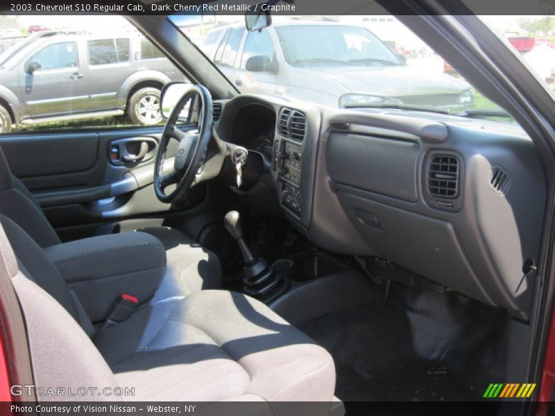 Dark Cherry Red Metallic / Graphite 2003 Chevrolet S10 Regular Cab
