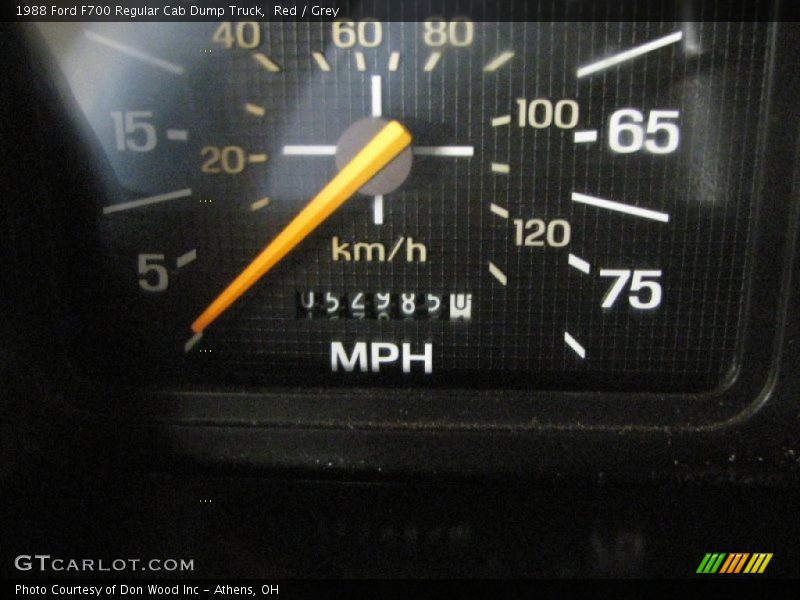 Red / Grey 1988 Ford F700 Regular Cab Dump Truck