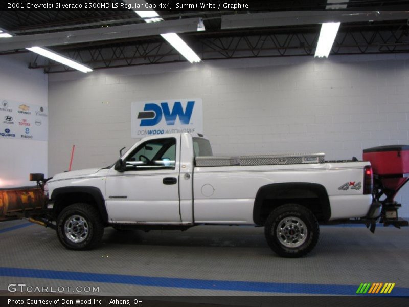 Summit White / Graphite 2001 Chevrolet Silverado 2500HD LS Regular Cab 4x4