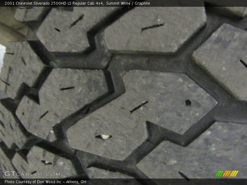Summit White / Graphite 2001 Chevrolet Silverado 2500HD LS Regular Cab 4x4