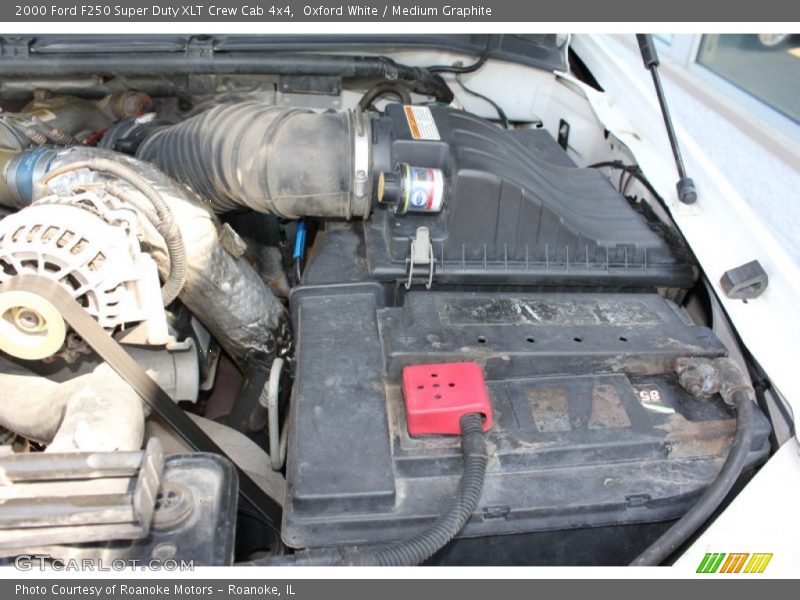 Oxford White / Medium Graphite 2000 Ford F250 Super Duty XLT Crew Cab 4x4