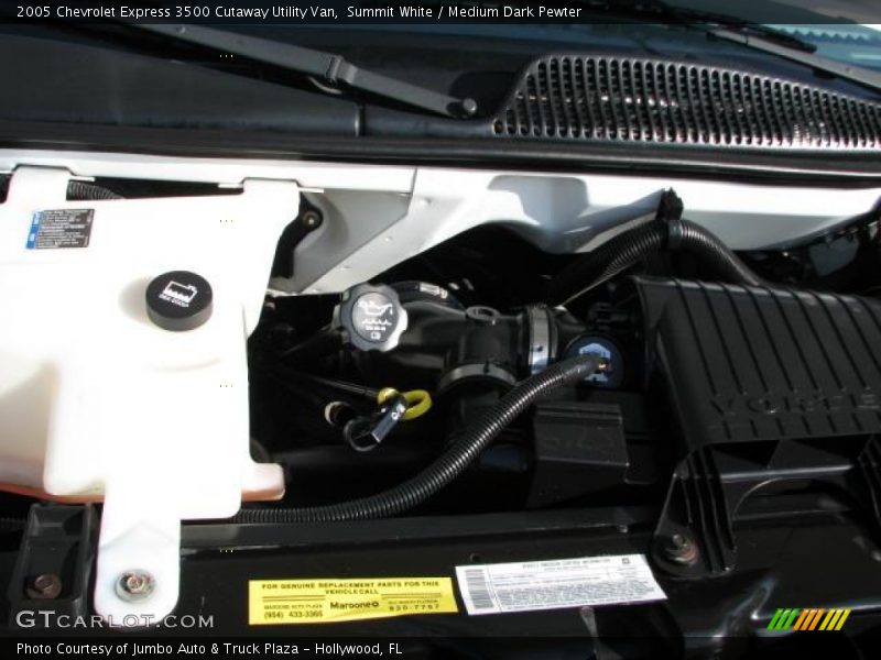 Summit White / Medium Dark Pewter 2005 Chevrolet Express 3500 Cutaway Utility Van