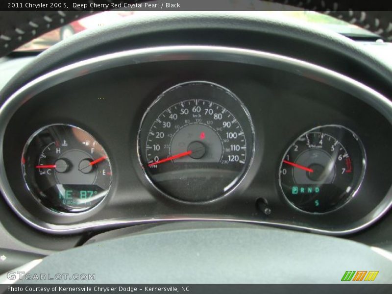  2011 200 S S Gauges
