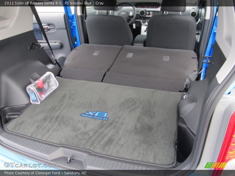  2011 xB Release Series 8.0 Trunk