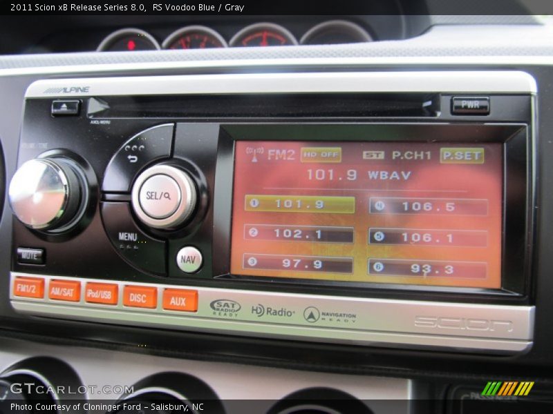 Controls of 2011 xB Release Series 8.0