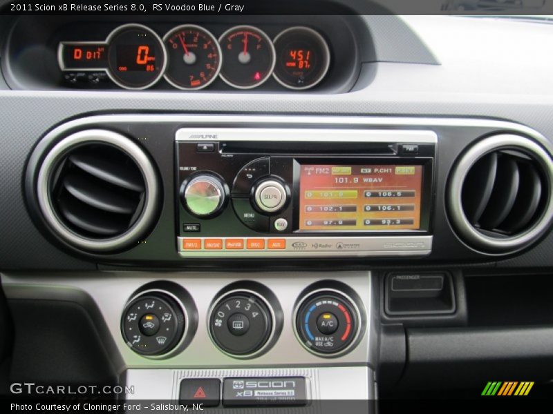 Controls of 2011 xB Release Series 8.0