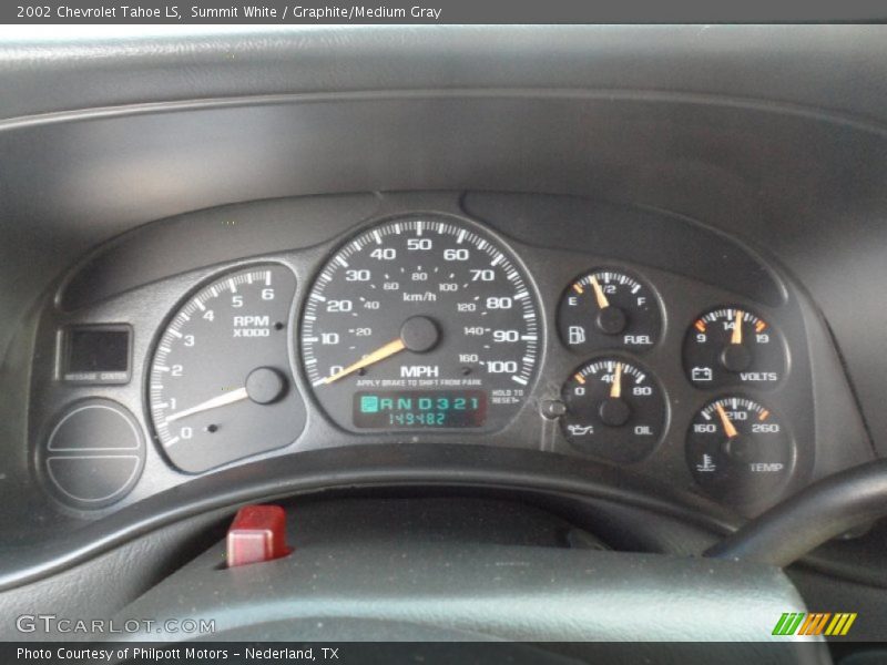  2002 Tahoe LS LS Gauges