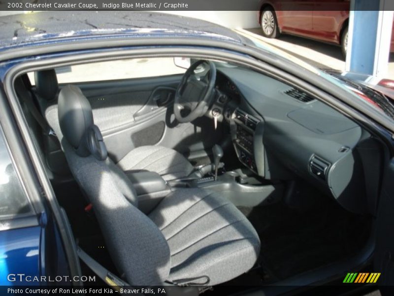 Indigo Blue Metallic / Graphite 2002 Chevrolet Cavalier Coupe