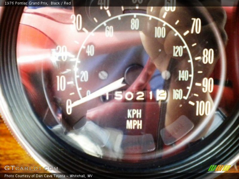  1976 Grand Prix   Gauges
