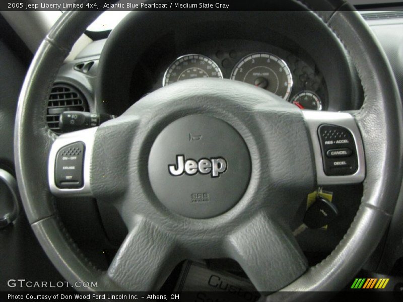 Atlantic Blue Pearlcoat / Medium Slate Gray 2005 Jeep Liberty Limited 4x4