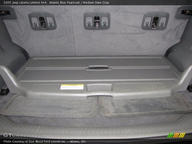 Atlantic Blue Pearlcoat / Medium Slate Gray 2005 Jeep Liberty Limited 4x4