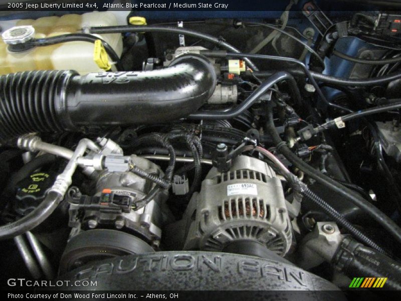 Atlantic Blue Pearlcoat / Medium Slate Gray 2005 Jeep Liberty Limited 4x4