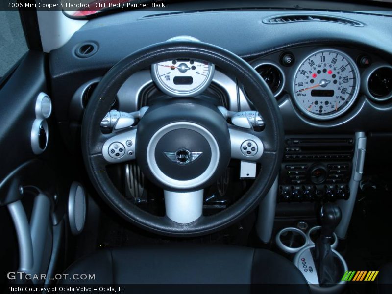 Chili Red / Panther Black 2006 Mini Cooper S Hardtop