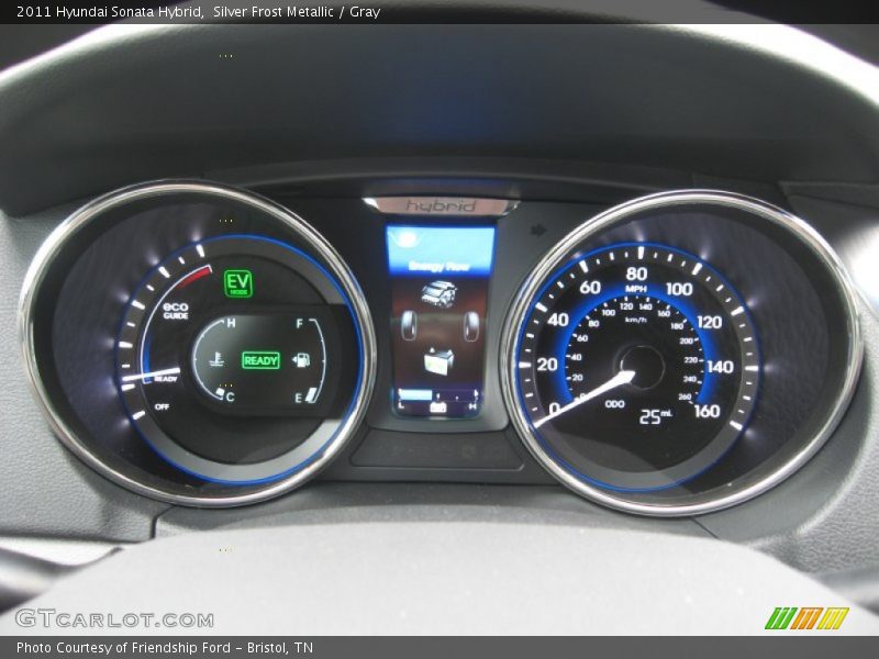  2011 Sonata Hybrid Hybrid Gauges