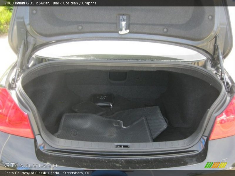 Black Obsidian / Graphite 2008 Infiniti G 35 x Sedan