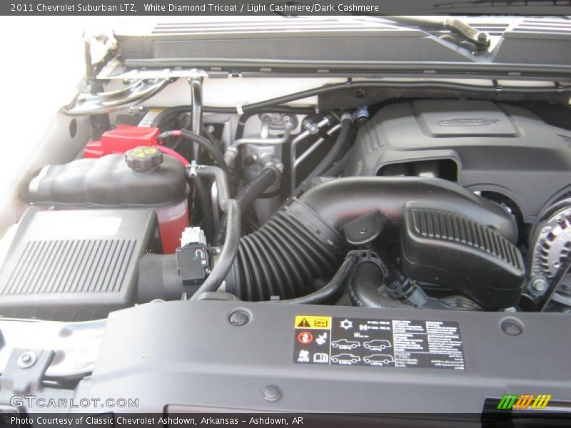  2011 Suburban LTZ Engine - 5.3 Liter OHV 16-Valve Flex-Fuel Vortec V8