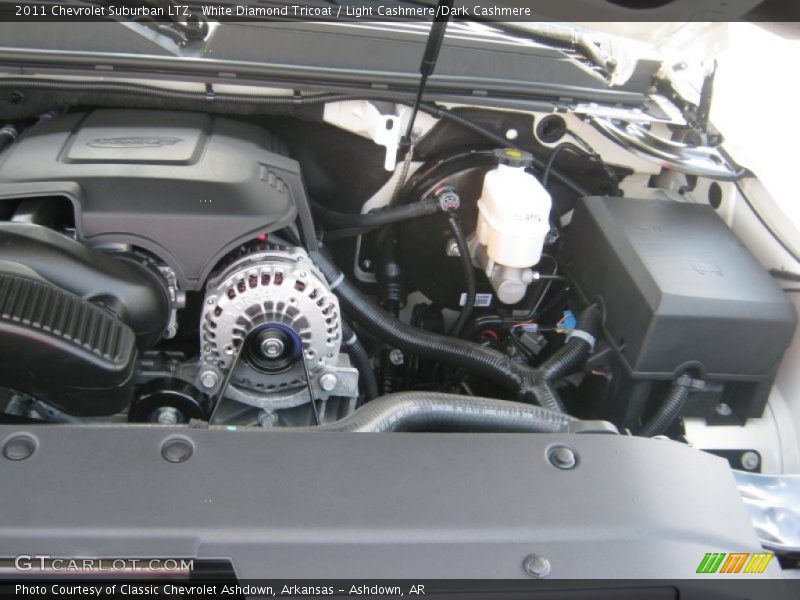  2011 Suburban LTZ Engine - 5.3 Liter OHV 16-Valve Flex-Fuel Vortec V8