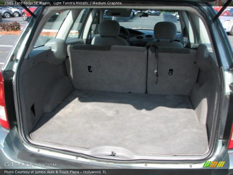  2003 Focus SE Wagon Trunk