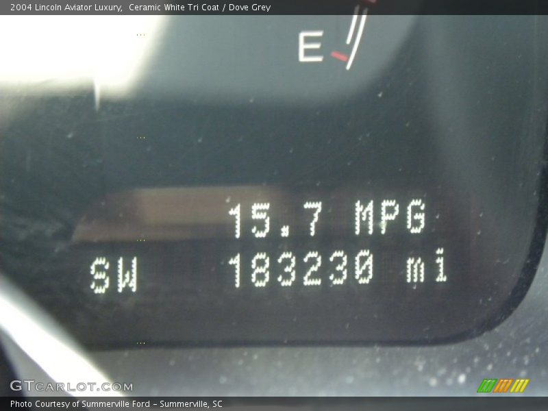 Ceramic White Tri Coat / Dove Grey 2004 Lincoln Aviator Luxury