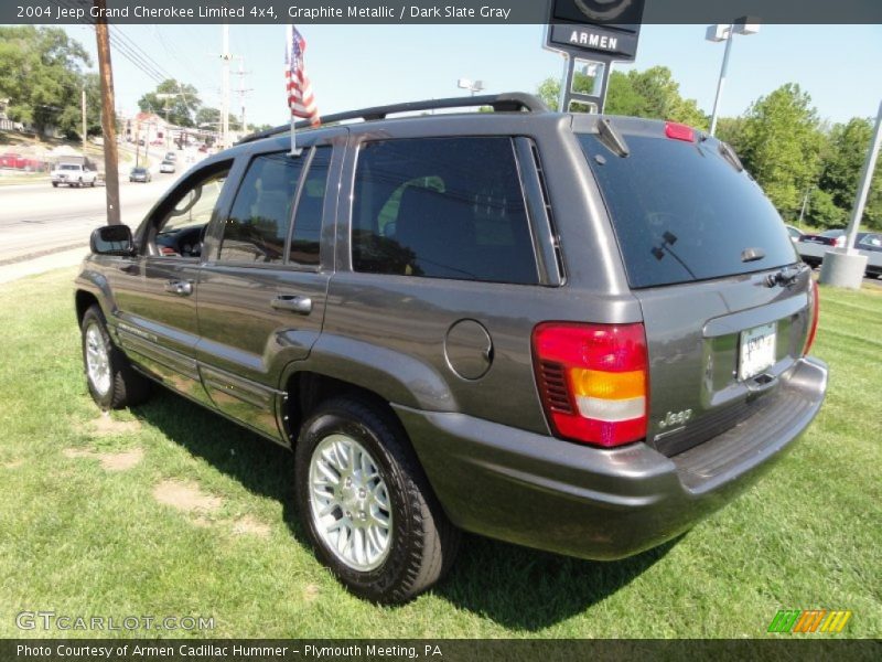 Graphite Metallic / Dark Slate Gray 2004 Jeep Grand Cherokee Limited 4x4