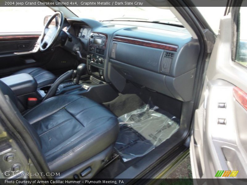 Graphite Metallic / Dark Slate Gray 2004 Jeep Grand Cherokee Limited 4x4