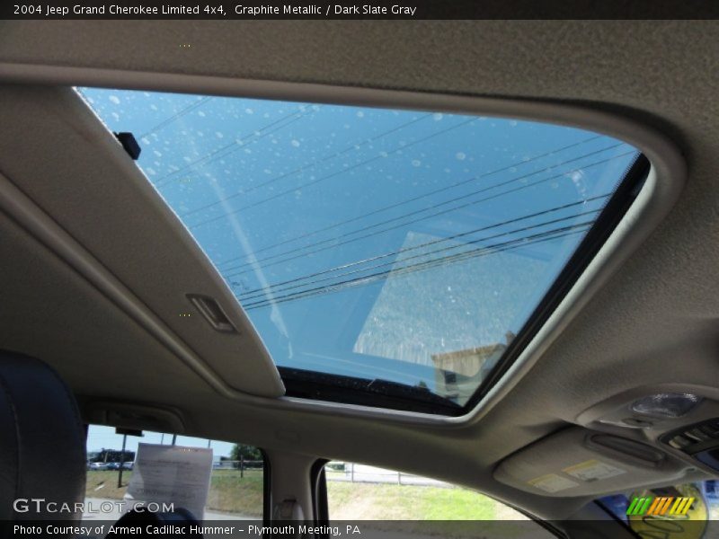 Sunroof of 2004 Grand Cherokee Limited 4x4