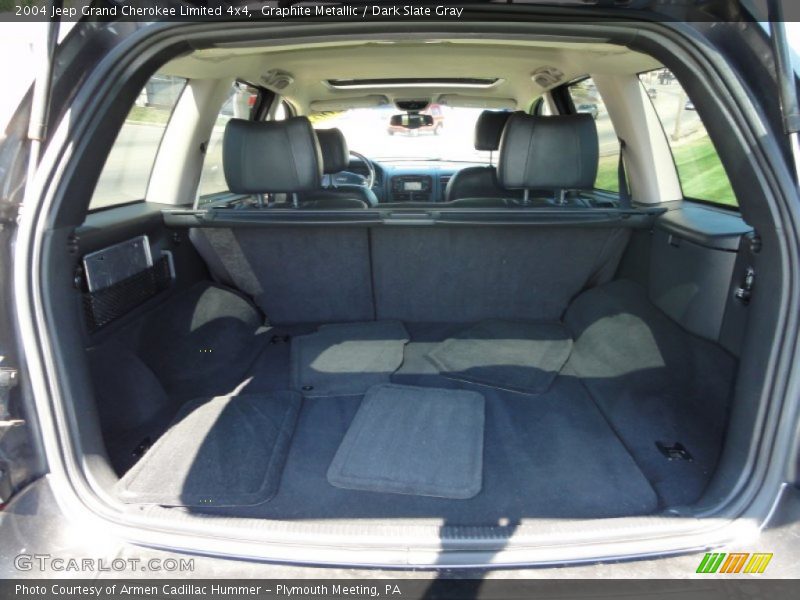  2004 Grand Cherokee Limited 4x4 Trunk