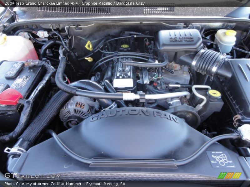  2004 Grand Cherokee Limited 4x4 Engine - 4.0 Liter OHV 12V Inline 6 Cylinder