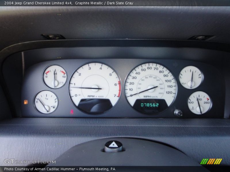  2004 Grand Cherokee Limited 4x4 Limited 4x4 Gauges