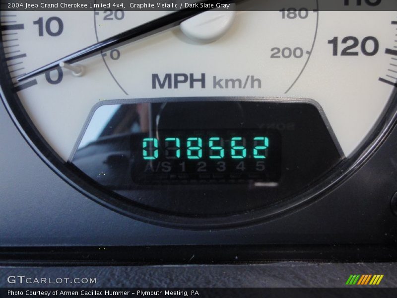 Graphite Metallic / Dark Slate Gray 2004 Jeep Grand Cherokee Limited 4x4