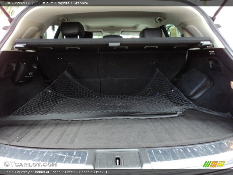 Platinum Graphite / Graphite 2009 Infiniti FX 35