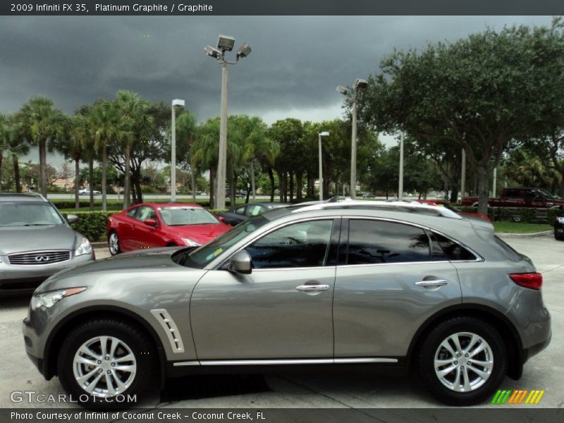 Platinum Graphite / Graphite 2009 Infiniti FX 35