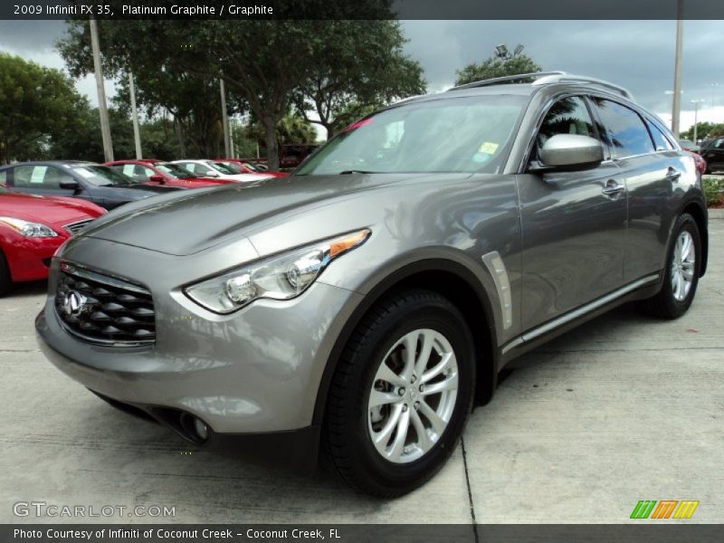 Platinum Graphite / Graphite 2009 Infiniti FX 35