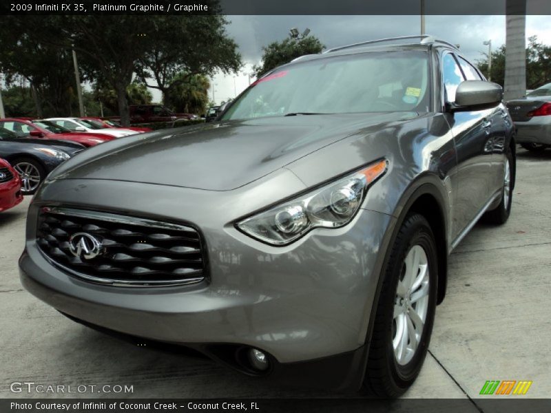 Platinum Graphite / Graphite 2009 Infiniti FX 35